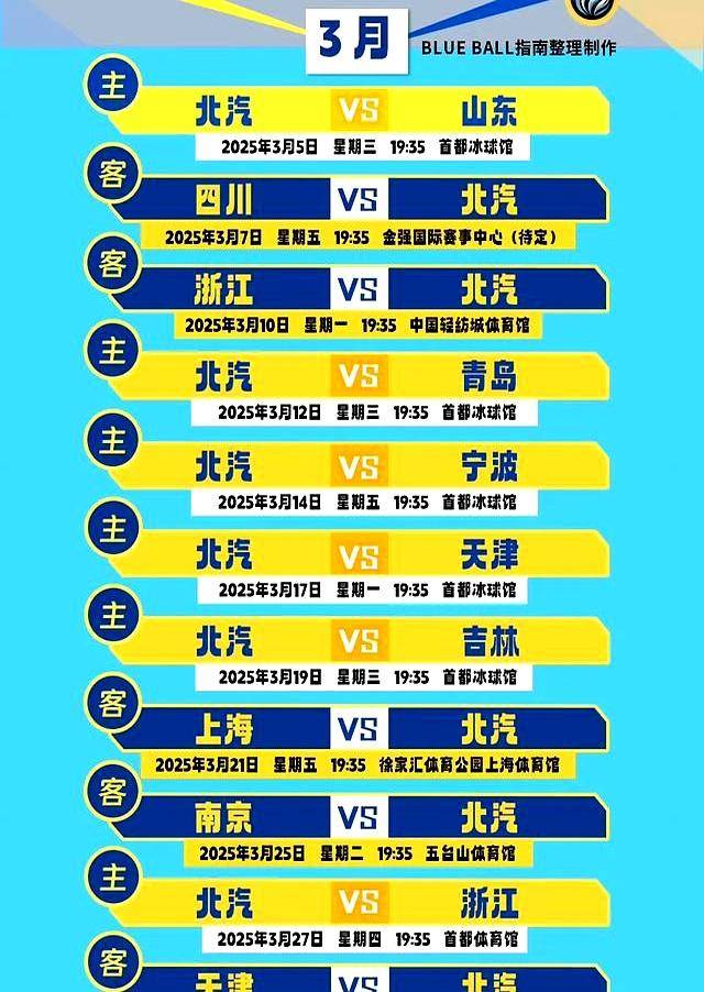 球速体育官方入口包含北京首钢迎NBA季后赛关键赛，窗口期刷新队史纪录，球迷炸锅，年轻球员得到机会的词条